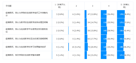 C:\Users\chenxi\Desktop\chart.png