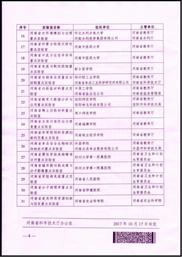 热烈祝贺“河南省水环境模拟与治理重点实验室”成功获批5.png