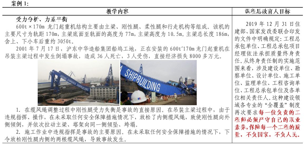 《工程力学》课程思政案例