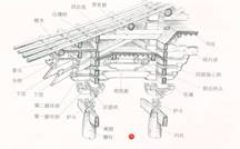 https://timgsa.baidu.com/timg?image&quality=80&size=b9999_10000&sec=1601993859307&di=7ef28929006c1372160c9c92fbceb0d0&imgtype=0&src=http%3A%2F%2Fimgsrc.baidu.com%2Fbaike%2Fpic%2Fitem%2F969cbf4466e5d4deb3b7dc0b.jpg