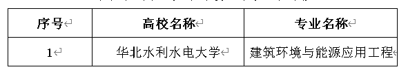 微信截图_20220615094414.png