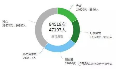 https://mmbiz.qlogo.cn/mmbiz_jpg/4VEMmplWiaCrRjQicHrp2v51hlZfib4SSfURk2iaBK9h8kWEErhM1iaJiafGsEhnXf46ibcT3zoddYaAn0eENRu6TnIjw/0?wx_fmt=jpeg