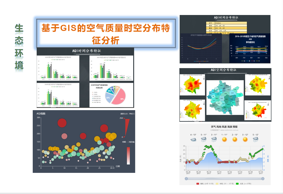 《地理信息系统原理》课程思政案例