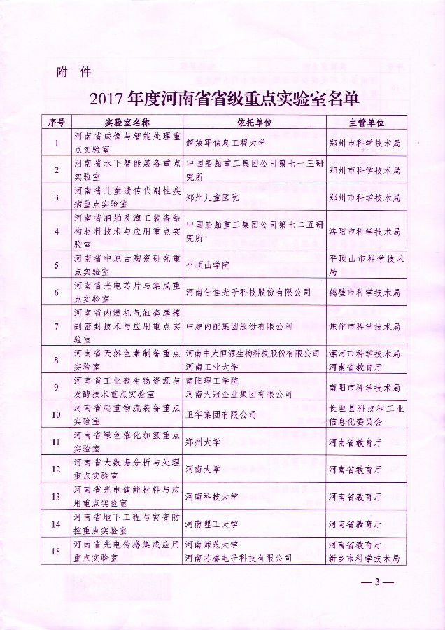 热烈祝贺“河南省水环境模拟与治理重点实验室”成功获批4.png