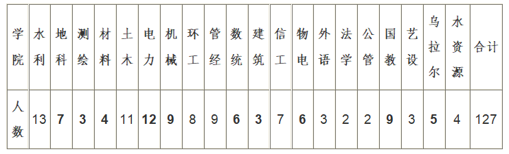 微信图片_20200830222707.png