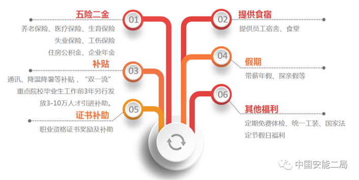 C:\Users\Administrator\Documents\WeChat Files\wxid_v7u52fiky4qt22\FileStorage\Temp\b5357d4d39cd8ed2e9dc60438090ae39.png